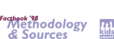 METHODOLOGY AND SOURCES